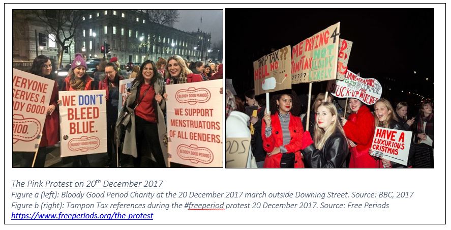 Text Box:   
The Pink Protest on 20th December 2017
Figure a (left): Bloody Good Period Charity at the 20 December 2017 march outside Downing Street. Source: BBC, 2017
Figure b (right): Tampon Tax references during the #freeperiod protest 20 December 2017. Source: Free Periods https://www.freeperiods.org/the-protest


